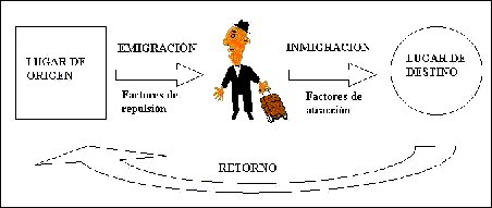 Grfico 8.