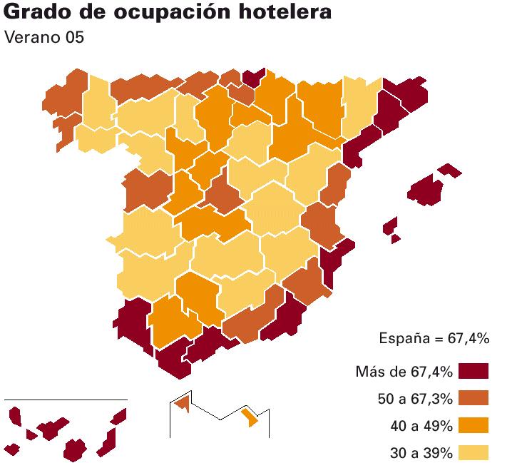Ocupacin hotelera en el verano de 2005
