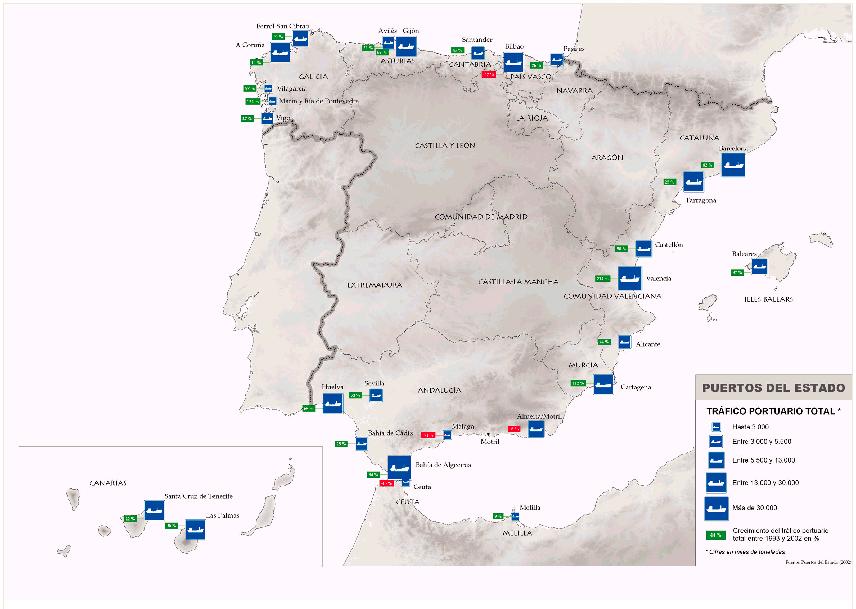 Mapa de puertos espaoles